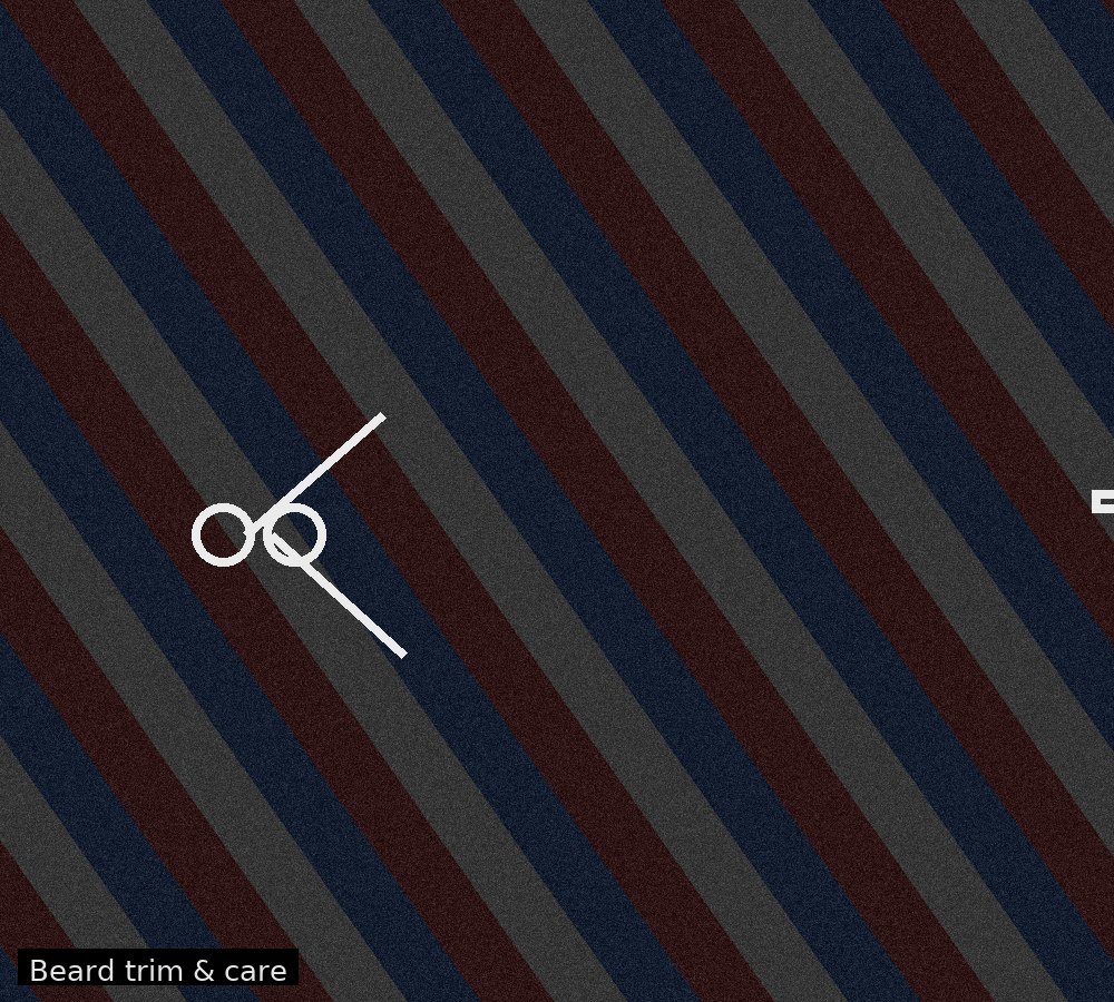Pielęgnacja brody i wąsów